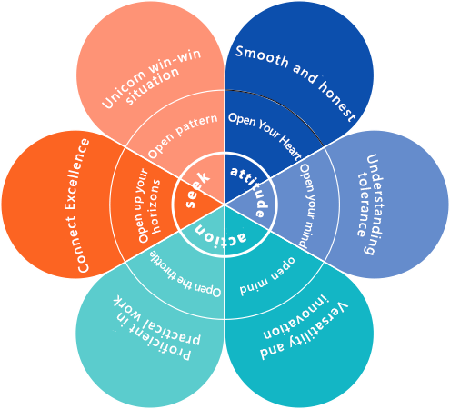 龙8头号玩家(国际)官方网站